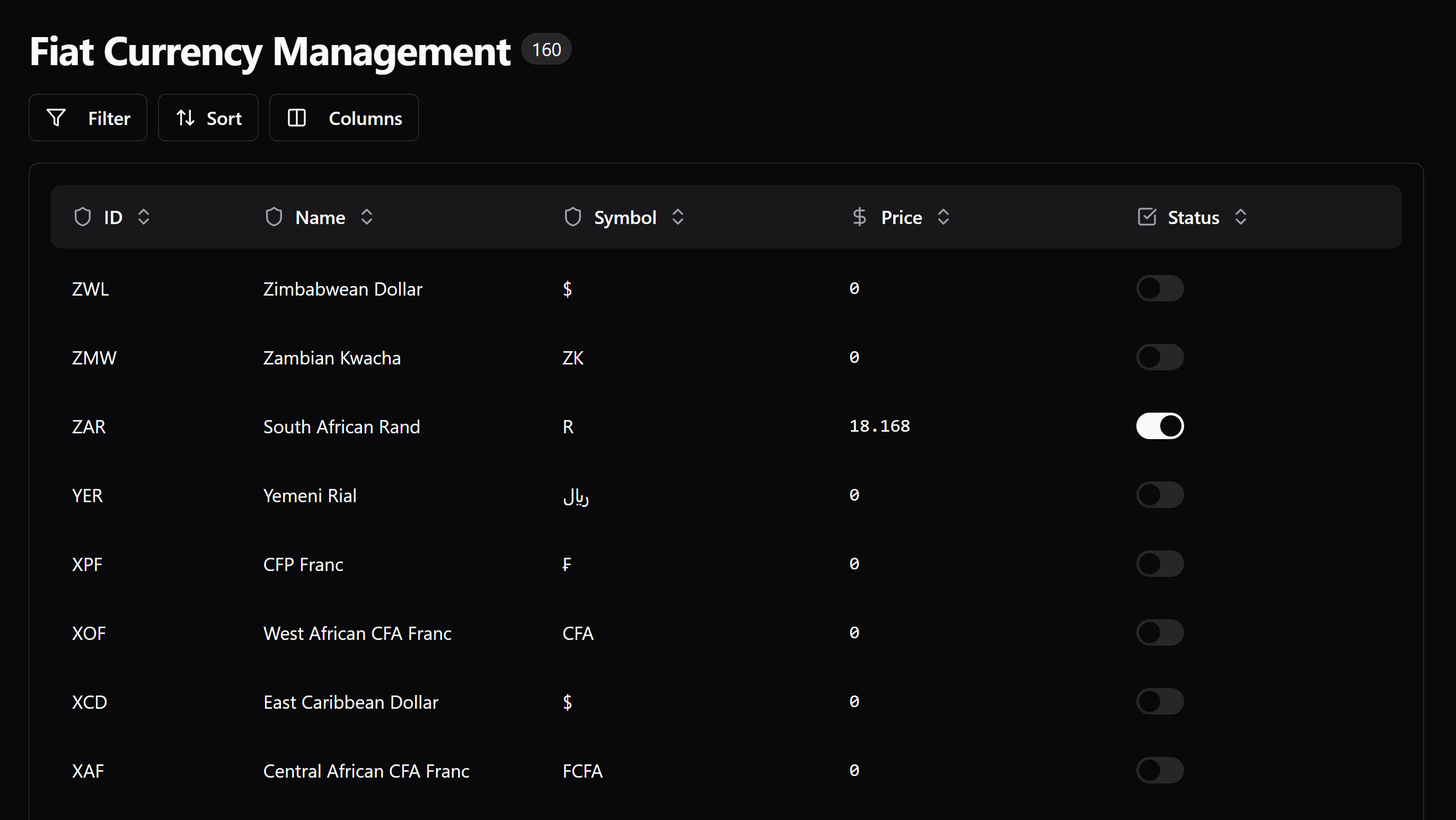 Currency Management