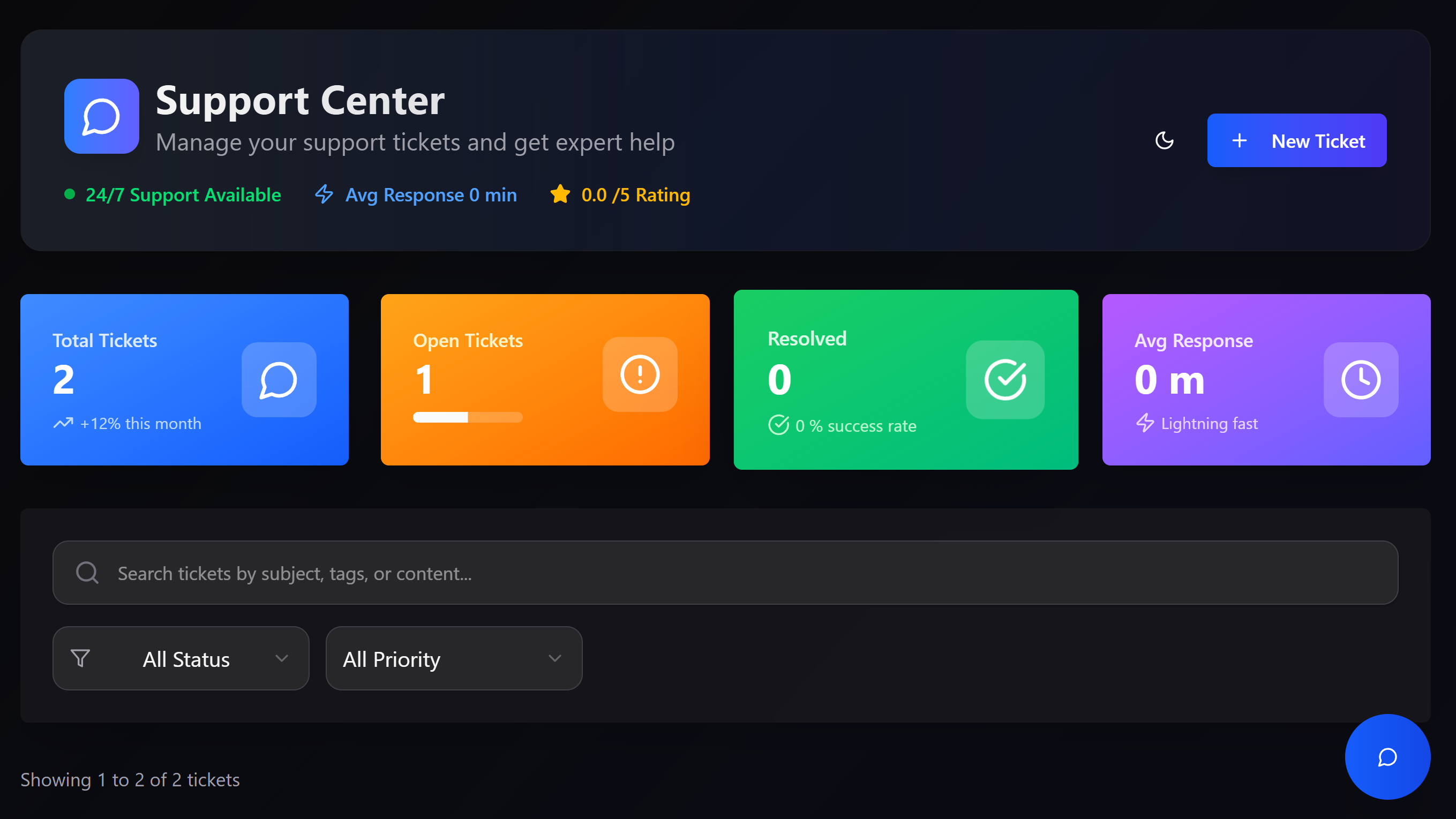 Support Dashboard